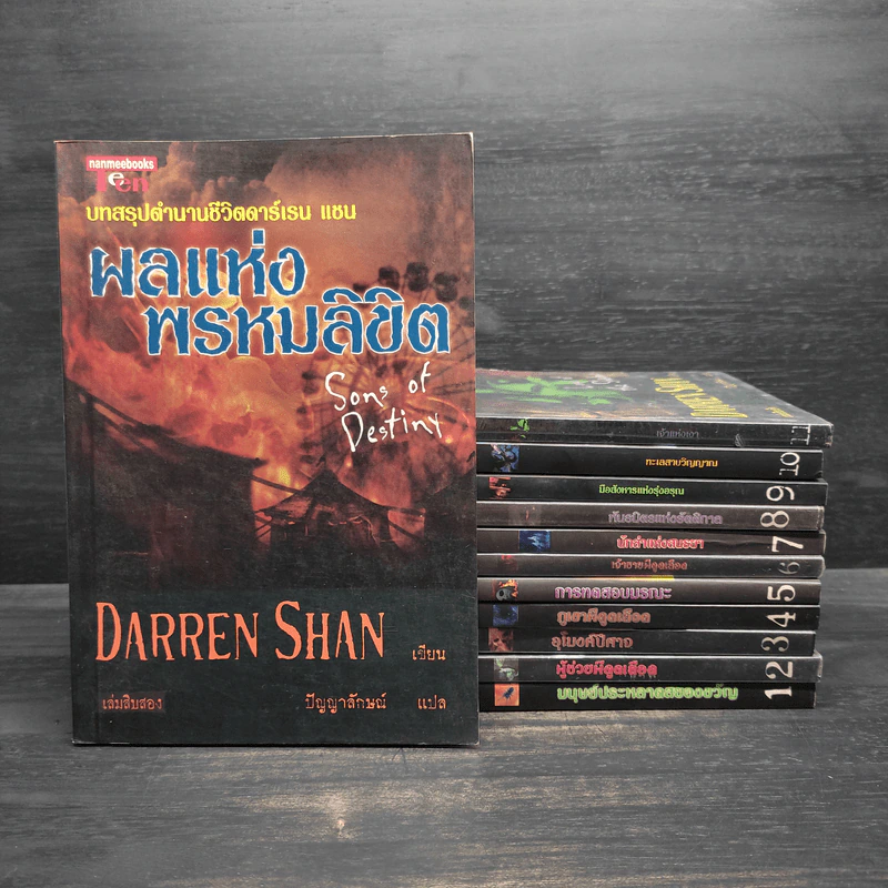 นิยาย Darren Shan 12 เล่มจบ - Darren Shan รูปที่ 1