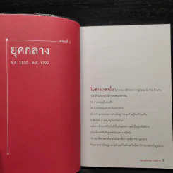 เศรษฐกิจโลก 1,000 ปี - ลงทุนแมน รูปที่ 7