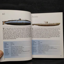 Submarines of the World - Robert Jackson รูปที่ 7