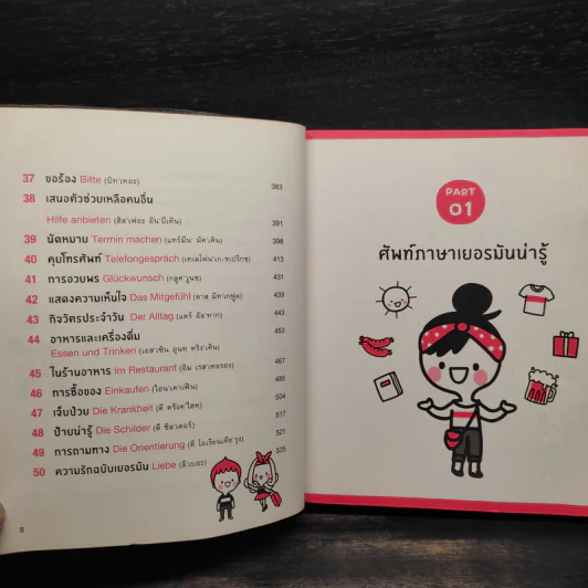 พูดเยอรมันจากจินตภาพ Mind Map German รูปที่ 7