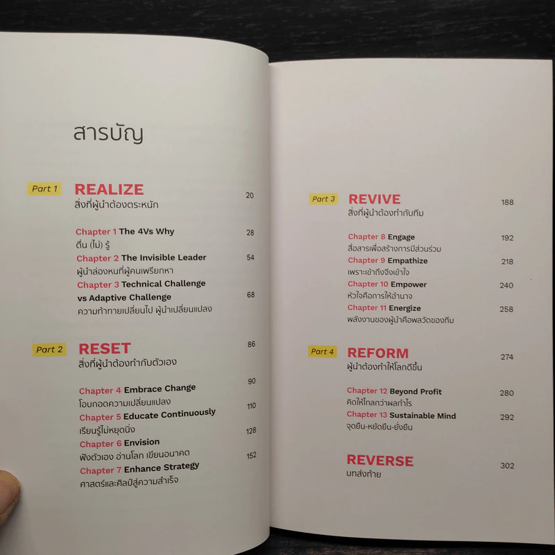 The Invisible Leader ผู้นำล่องหน - นครินทร์ วนกิจไพบูลย์ รูปที่ 6