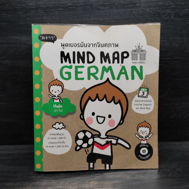 พูดเยอรมันจากจินตภาพ Mind Map German รูปที่ 1