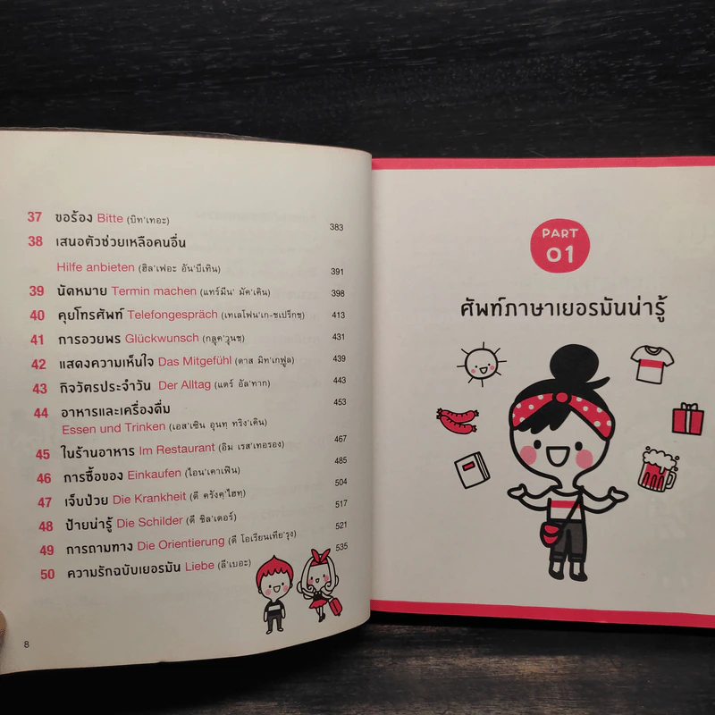 พูดเยอรมันจากจินตภาพ Mind Map German รูปที่ 7