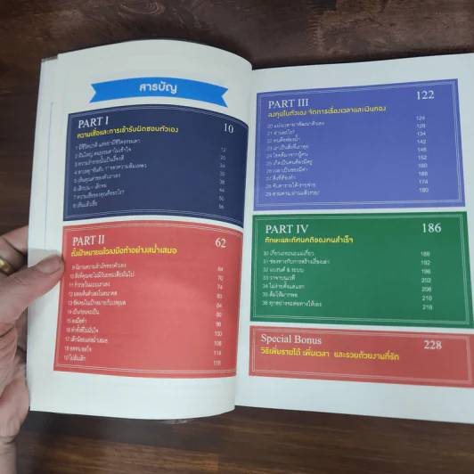 มองไกลบนไหล่ยักษ์ + Workbook - วิสูตร แสงอรุณเลิศ รูปที่ 8