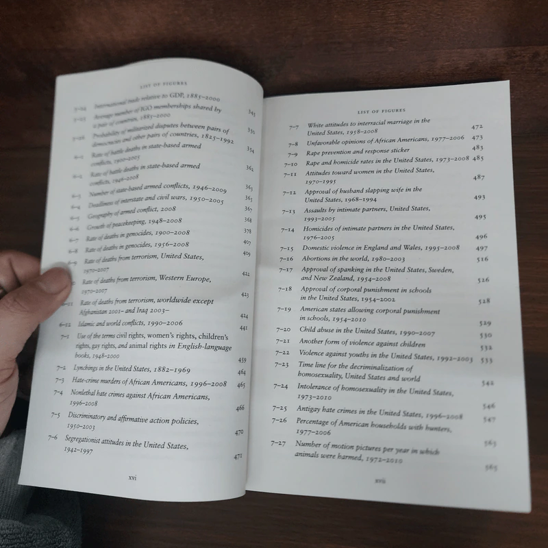 The Better Angels of Our Nature - Steven Pinker รูปที่ 12