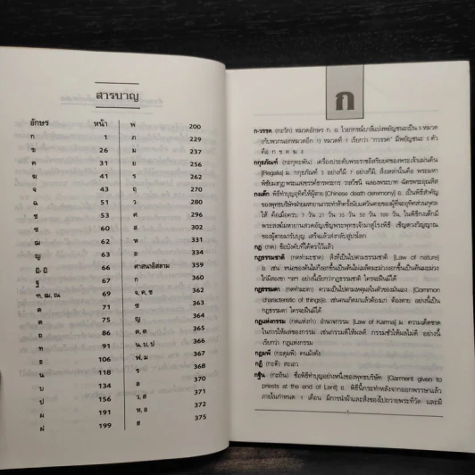 ประมวลศัพท์ 6 ศาสนา - พ.อ.ปิ่น มุทุกันต์ รูปที่ 6
