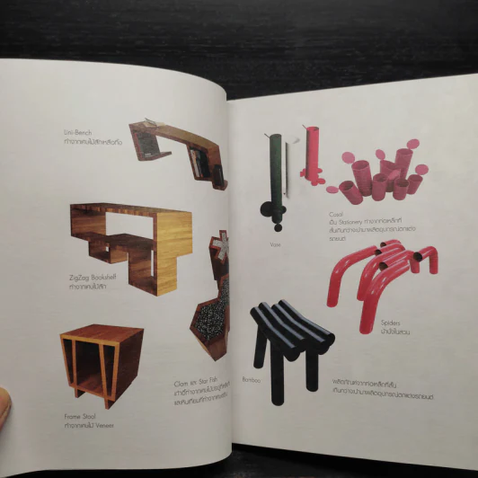 Reuse ศิลปะการคืนชีวิตให้ขยะ - ดร.สิงห์ อินทรชูโต รูปที่ 7
