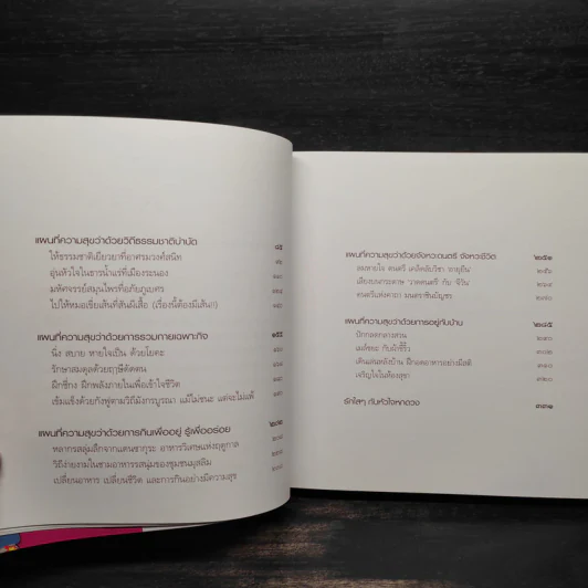แผนที่ความสุข บันทึกจากหัวใจเดินทางของผู้หญิงธรรมดาๆ 6 คน รูปที่ 8