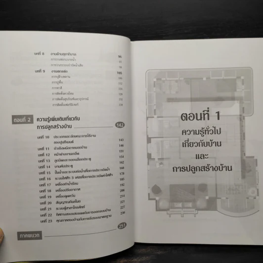 บ้านแสนรัก - คำนวณ คุณาพร รูปที่ 7
