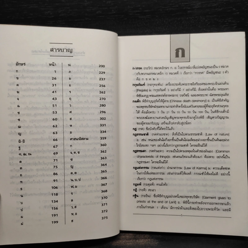ประมวลศัพท์ 6 ศาสนา - พ.อ.ปิ่น มุทุกันต์ รูปที่ 6