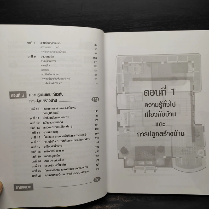 บ้านแสนรัก - คำนวณ คุณาพร รูปที่ 7