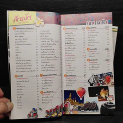 คู่มือเที่ยวตามใจชอบ ลาว รูปที่ 6