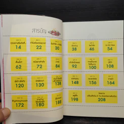 หนังยางล้างใจ - วิสูตร แสงอรุณเลิศ รูปที่ 6
