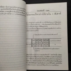 บริหารร่างให้งาม - นันทวรรณ นาวี รูปที่ 6