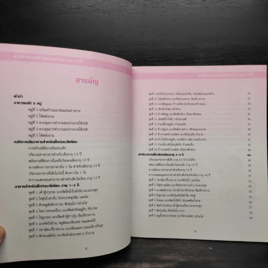 ตำรับอาหารเด็กวัยก่อนเรียนอายุ 1-6 ปี รูปที่ 6