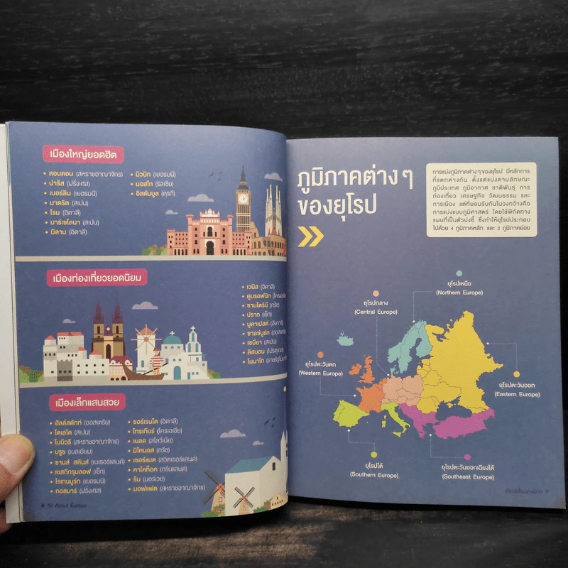 All About Europe เที่ยวยุโรปง่ายมาก - มิลานน้อย รูปที่ 8