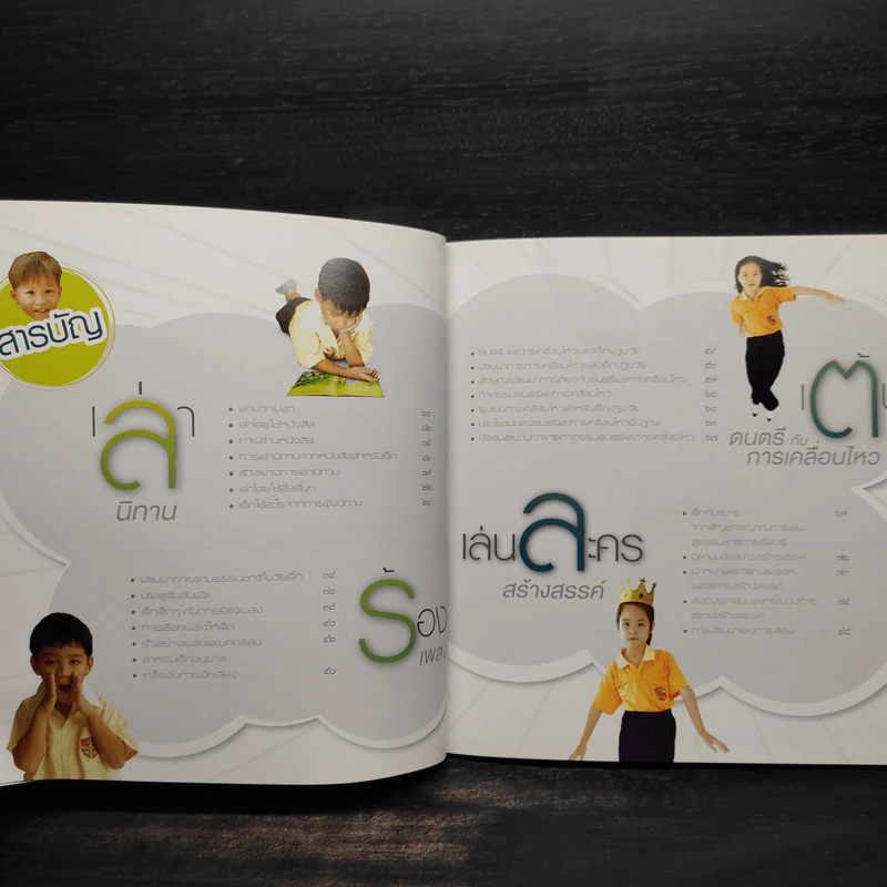 เล่า ร้อง เต้น เล่นละคร เทคนิคการสอนเด็กปฐมวัยอย่างมีสุนทรียะ รูปที่ 6