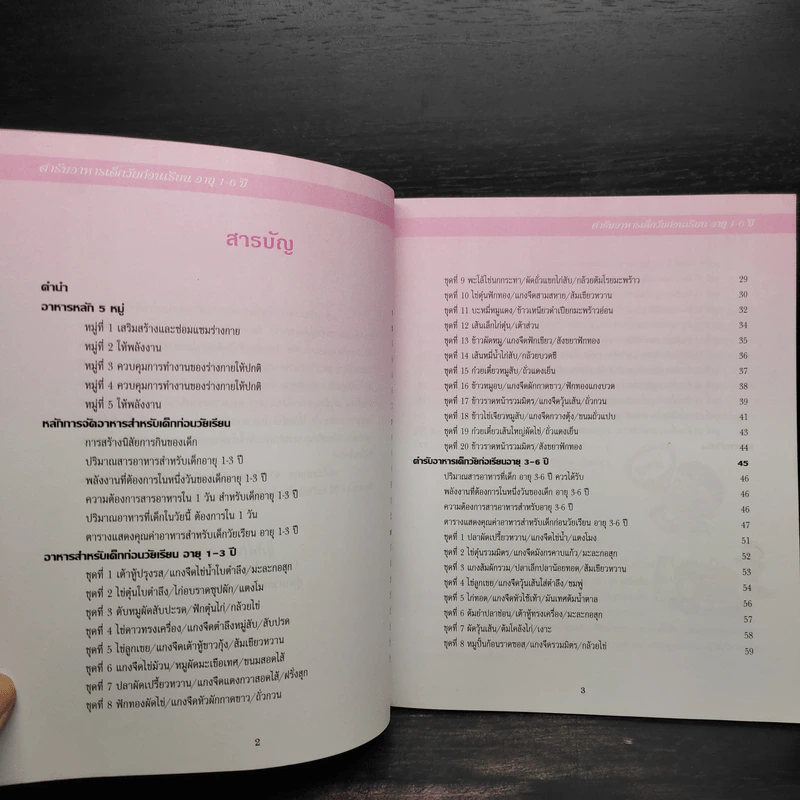 ตำรับอาหารเด็กวัยก่อนเรียนอายุ 1-6 ปี รูปที่ 6