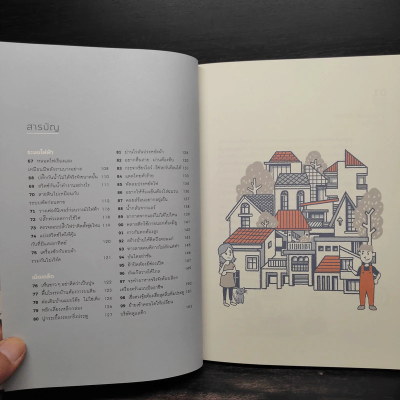 99 เรื่องต้องรู้ก่อนมีบ้าน - วิญญู วานิชศิริโรจน์ รูปที่ 8