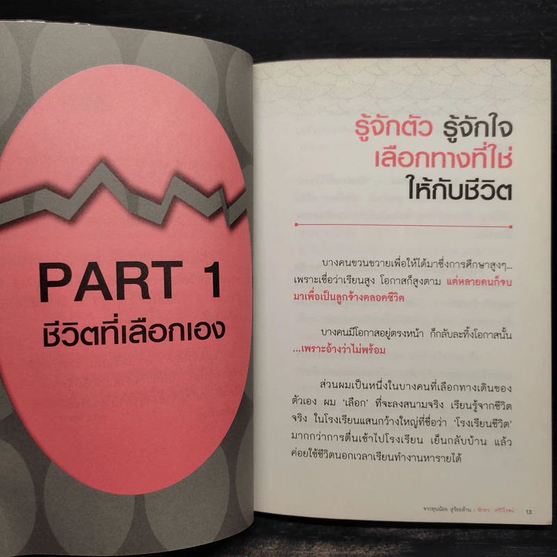 จากทุนน้อยสู่ร้อยล้าน - ชัยพร ศรีวิโรจน์ รูปที่ 6