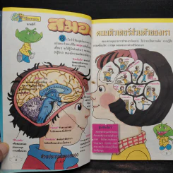 มุ่งสู่อัจฉริยะ Go Genius ปีที่ 4 ฉบับที่ 48 พ.ย.2539 รูปที่ 6