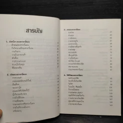 คนสู้งาน - วิมล กมลตระกูล รูปที่ 6