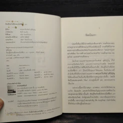 เรียนรู้ร้อยเพื่อใครคนนั้นที่ชื่อว่า...เรา - ชุติปัญโญ รูปที่ 5