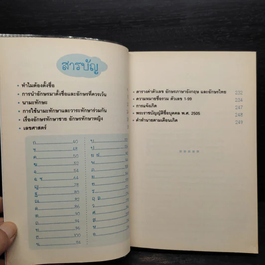 คู่มือตั้งชื่อลูกชาย - กอง บก.เดียร์ เดียร์ รูปที่ 6