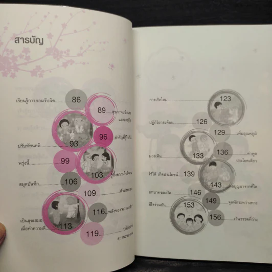 เบิกบานด้วยเซน - คณาจารย์ซิงหวิน รูปที่ 7