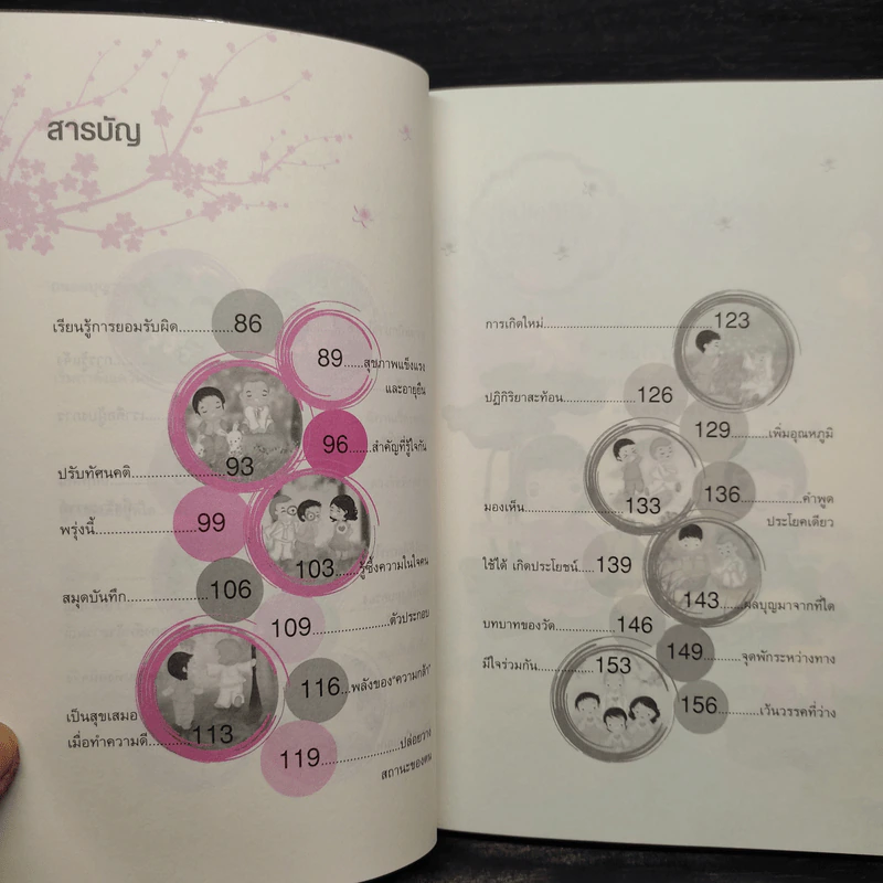 เบิกบานด้วยเซน - คณาจารย์ซิงหวิน รูปที่ 7