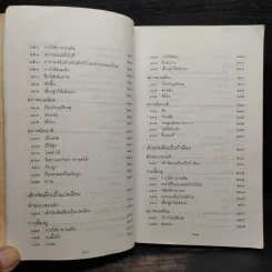 สารานุกรมการเลี้ยงดูเด็ก เล่ม 1 - นายแพทย์มิชิโอะ มัตสุดะ รูปที่ 11