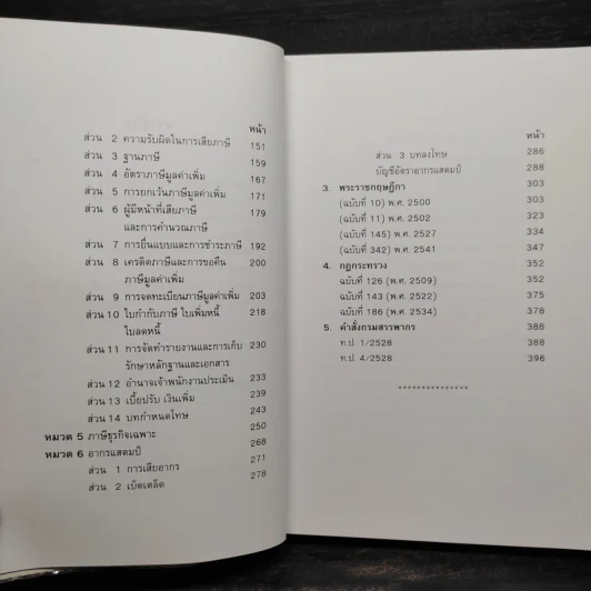 ประมวลรัษฎากร (ฉบับมีคำอธิบายย่อและคำพิพากษาศาลฎีกา) รูปที่ 8