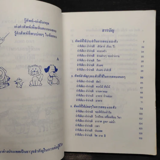 รู้ศัพท์-เก่งอังกฤษ - เรณู ชูความคิด รูปที่ 6