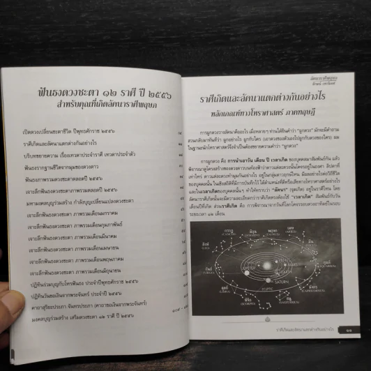 ฟันธง 12 ราศี ปี 2566 (ต้นปี-มิถุนายน) ลักคาราศี พฤษภ รูปที่ 7