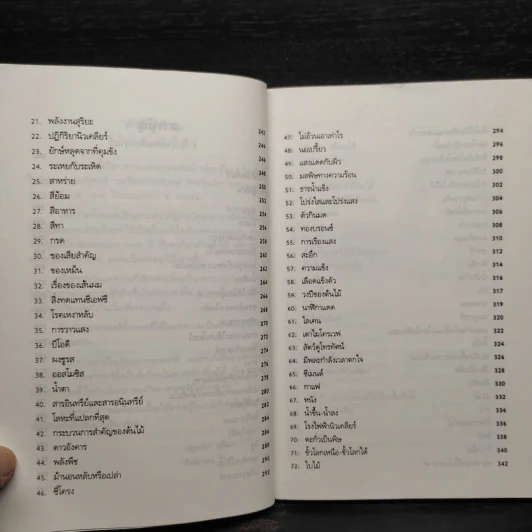 รู้ไว้ใช่ว่า ประสาวิทยาศาสตร์ เล่ม 2 - กฤษณา ชุติมา รูปที่ 6