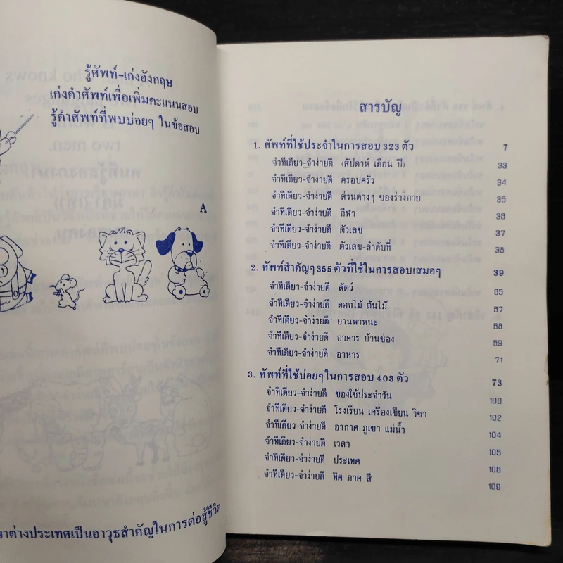 รู้ศัพท์-เก่งอังกฤษ - เรณู ชูความคิด รูปที่ 6