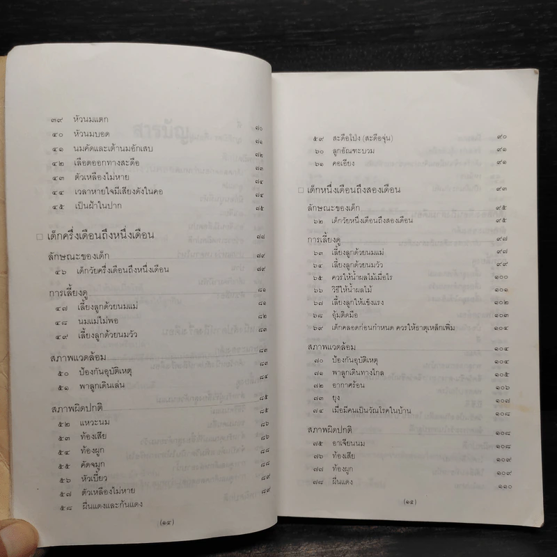 สารานุกรมการเลี้ยงดูเด็ก เล่ม 1 - นายแพทย์มิชิโอะ มัตสุดะ รูปที่ 8