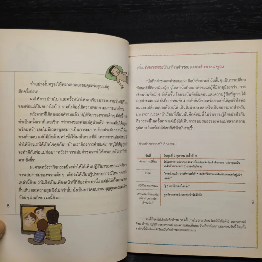 ความลับในใจของลูก - Kim Sang-bok รูปที่ 7