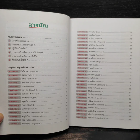 118 ธาตุเคมี ฉบับการ์ตูน รูปที่ 6