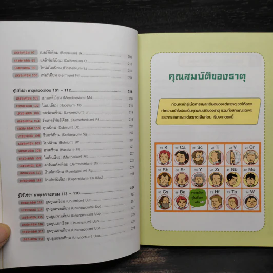 118 ธาตุเคมี ฉบับการ์ตูน รูปที่ 8