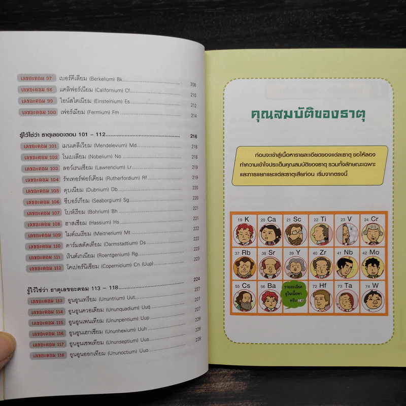 118 ธาตุเคมี ฉบับการ์ตูน รูปที่ 8