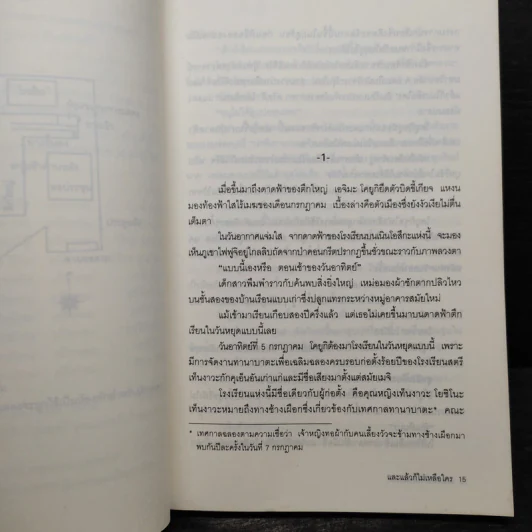 และแล้วก็ไม่เหลือใคร - อิมะมุระ อายะ รูปที่ 7