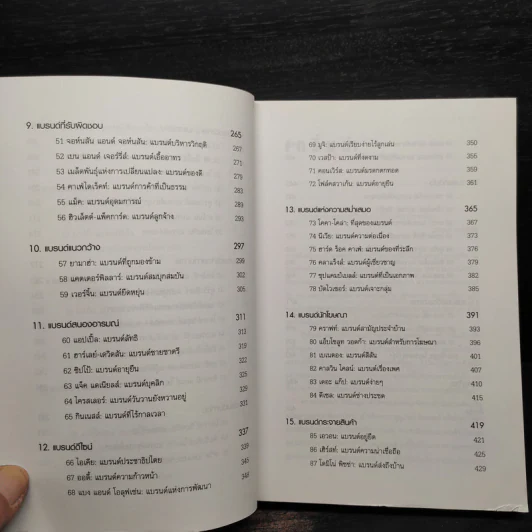 Brand Royalty 100 สุดยอดแบรนด์โลก - MATT HAIG รูปที่ 8