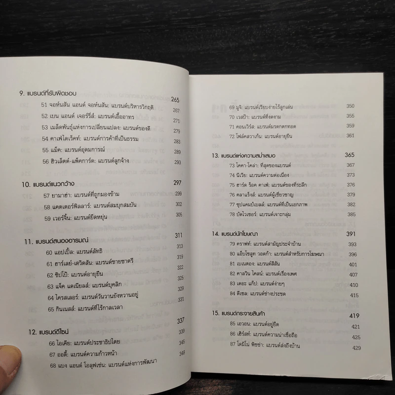 Brand Royalty 100 สุดยอดแบรนด์โลก - MATT HAIG รูปที่ 8