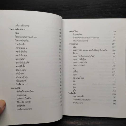 หมอในบ้าน รู้จักโรค รู้จักยา รู้จักป้องกัน - สมนึก (เฉง) นิลบุหงา รูปที่ 8