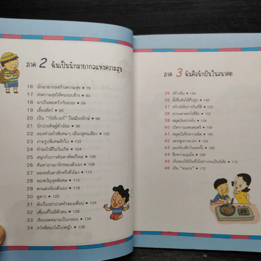 46 เรื่องน่ารู้ที่ไม่ได้สอนในห้องเรียน รูปที่ 7