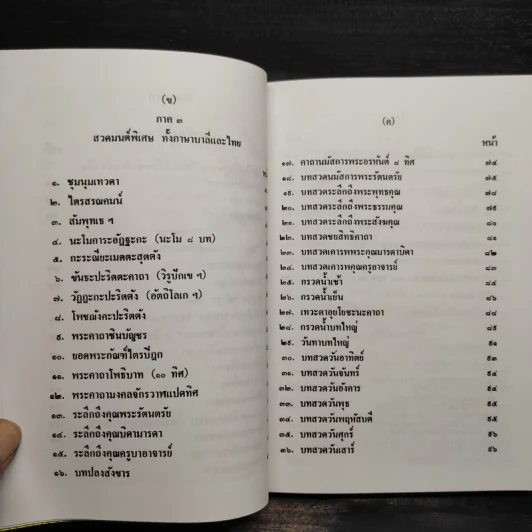 สวดมนต์ชาวพุทธ รูปที่ 8