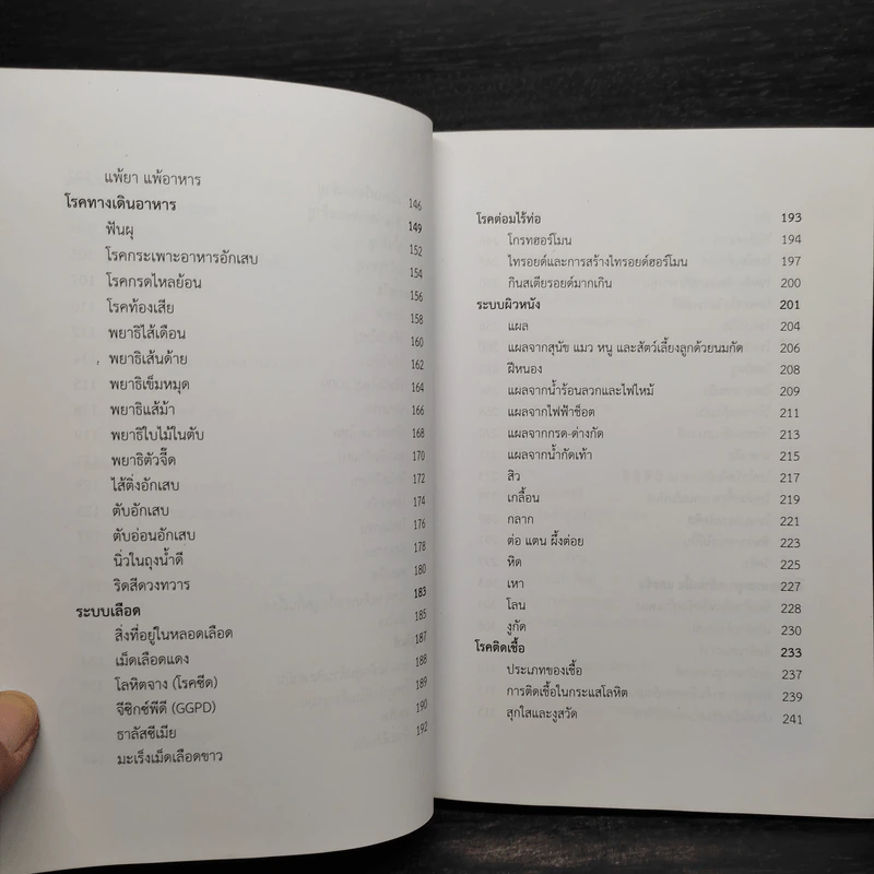 หมอในบ้าน รู้จักโรค รู้จักยา รู้จักป้องกัน - สมนึก (เฉง) นิลบุหงา รูปที่ 8