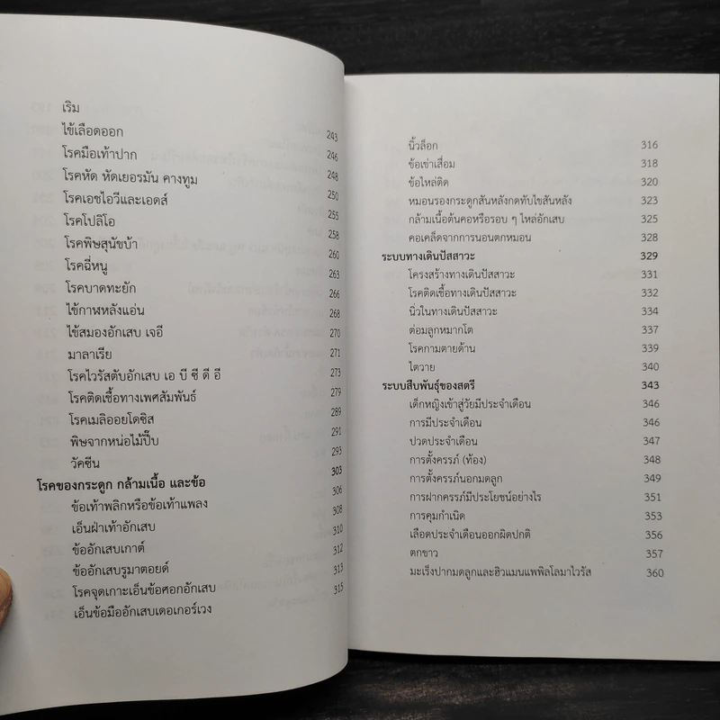 หมอในบ้าน รู้จักโรค รู้จักยา รู้จักป้องกัน - สมนึก (เฉง) นิลบุหงา รูปที่ 9