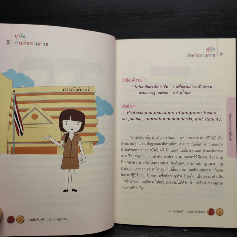 คู่มือติดต่อราชการกรมบังคับคดี รูปที่ 6